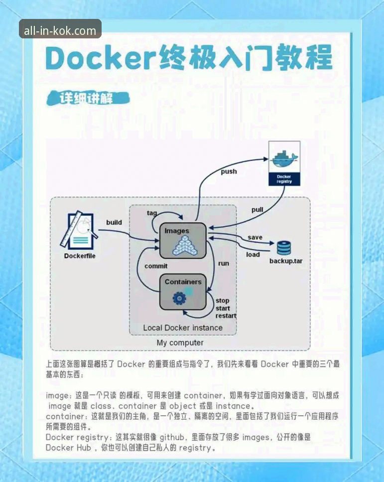 KOK网页版实战使用心得：从登录到安装的高效操作指南