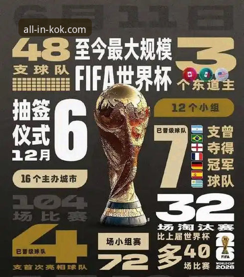 意大利vs世界杯：连续三届出局的宿命与kok体育平台官网深度解析