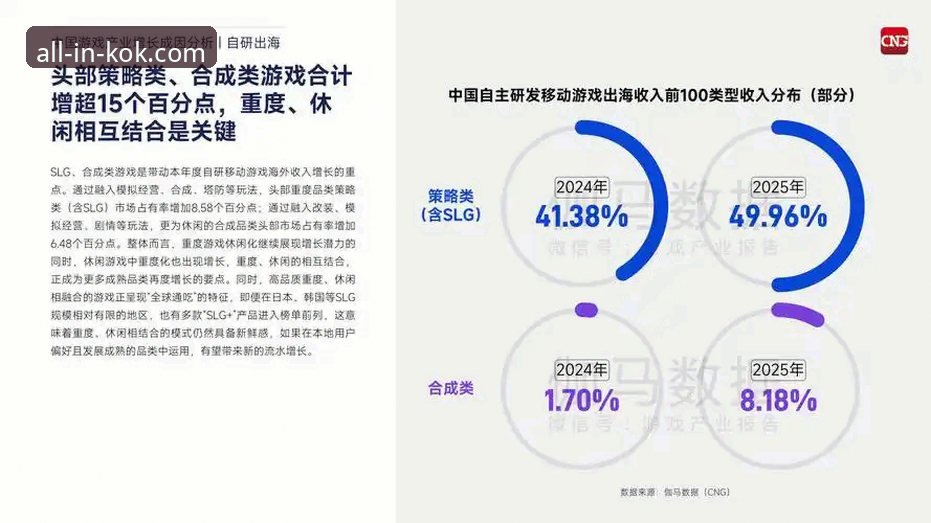 KOK官网直通车手机版 KOK官网直通车手机版全面解析:移动娱乐平台趋势洞察与用户体验深度分析
